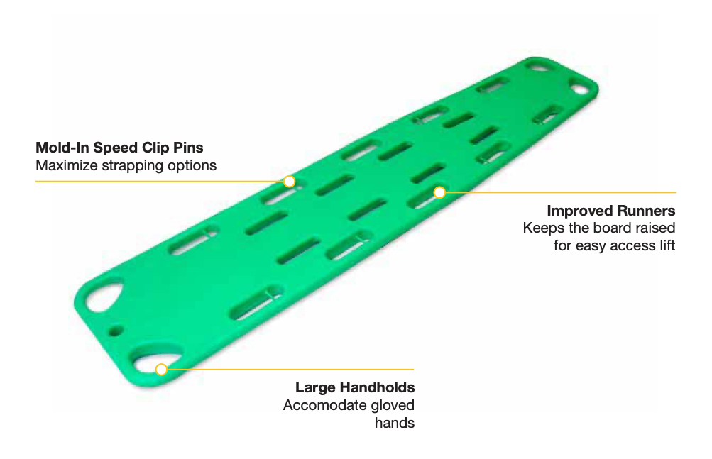 The Medsource Deluxe Long Spine Board has improved runners that keep the board raised for an easy lift, large handholds to accommodate rescue gloves and molded in speed pin clips.