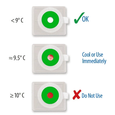 Safe-T-Vue, Non-Reversible Temperature Indicators