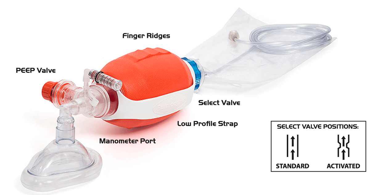 VT Select BVM with Manometer, PEEP Valve, Filter - Adult Mask - Pacific Biomedical