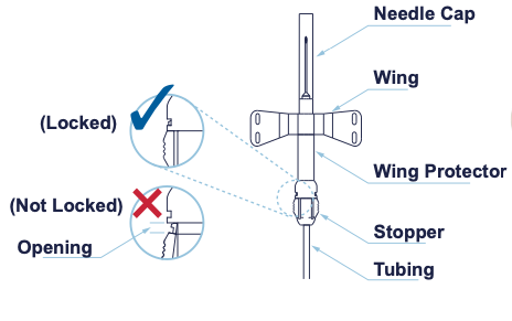 Diagram of Dynarex Blood Collection Needle Safety System SecureSafe Blood Collection System 23g, similar to BD  Vacutainer 367281