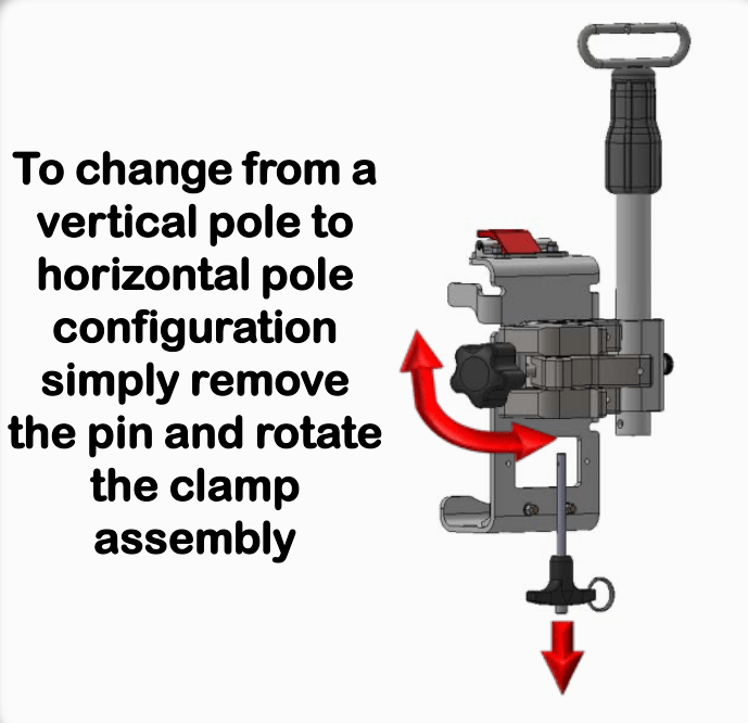 Universal pole clamp enables horizontal or vertical mounting positions for the Sapphire IV Pump.