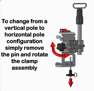 Universal pole clamp enables horizontal or vertical mounting positions for the Sapphire IV Pump.