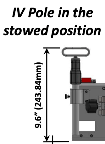 retracted position for the sapphire mount iv pole from Ferno aviation