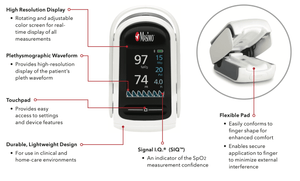 MightySat Rx Model 9941 with PVi and RRp Fingertip Pulse Oximter technical specifications. Great alternative to the Masimo 9709