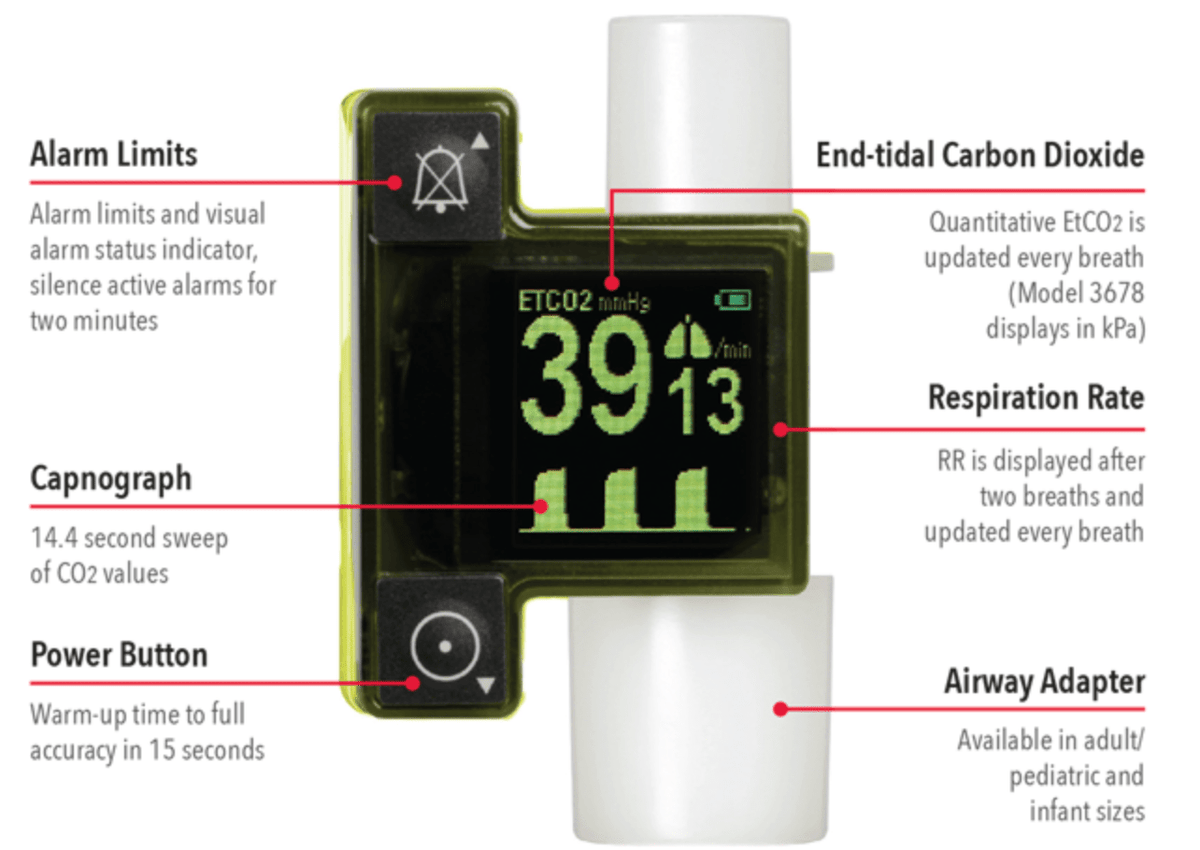 EMMA Mainstream EtCO2 Spot Check Capnometer