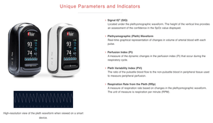 MightySat Rx Model 9941 with PVi and RRp Fingertip Pulse Oximter  rating parameters. Great alternative to the 9709.