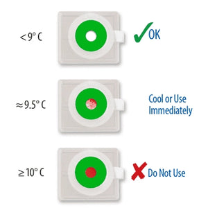 Safe-T-Vue, Non-Reversible Temperature Indicators 