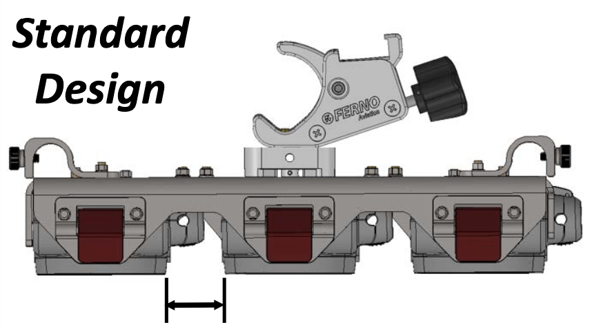 Triple Mount  top view for the Sapphire Iv Pump