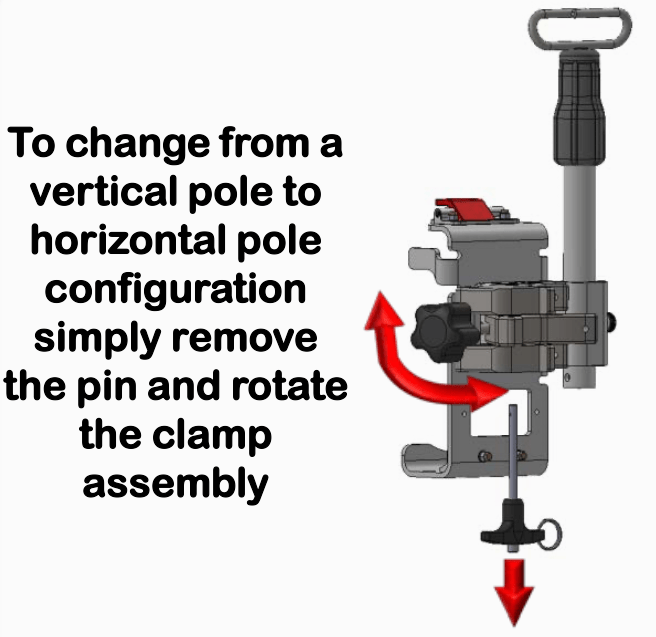 Double Sapphire Mount, Standard Design, with Universal Pole Mount, and  Telescoping IV Poles - Pacific Biomedical