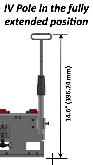 Double Sapphire Mount, Standard Design, with Universal Pole Mount, and  Telescoping IV Poles - Pacific Biomedical