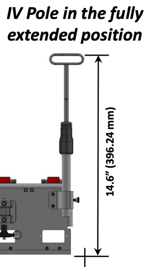 Double Sapphire Mount, Standard Design, with Universal Pole Mount, and  Telescoping IV Poles - Pacific Biomedical