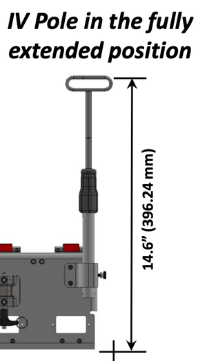 Triple Sapphire Mount Standard Design, with Universal Pole Mount, and Telescoping IV Poles - Pacific Biomedical