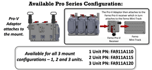 Double Sapphire Pro Mount With Telescoping IV Poles - Pacific Biomedical