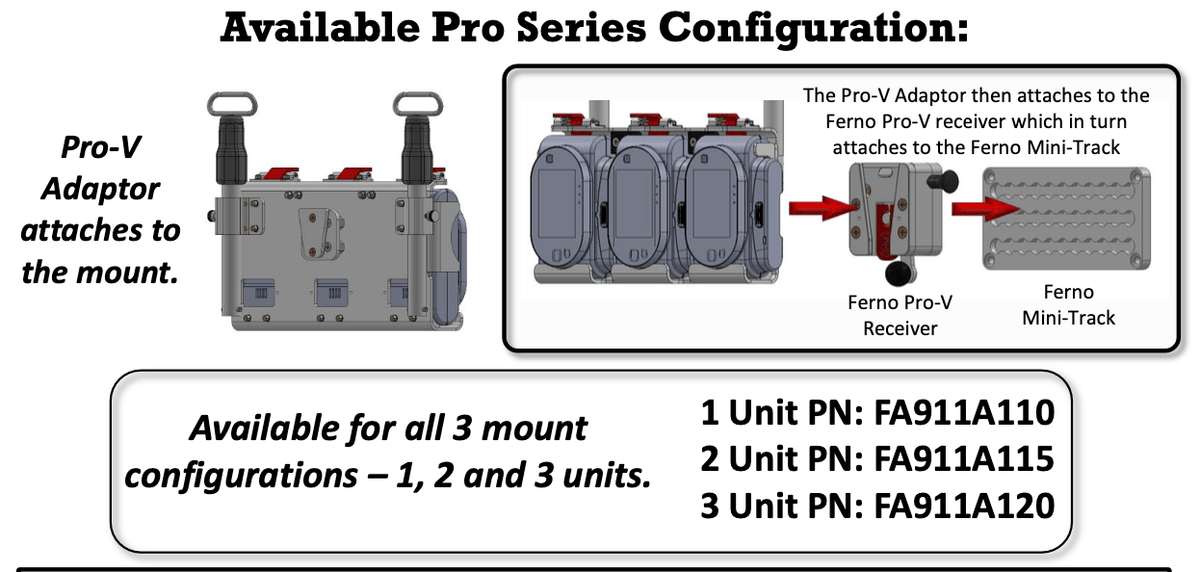 Triple Sapphire Pro Mount With Telescoping IV Poles - Pacific Biomedical