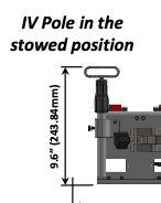 Triple Sapphire Pro Mount With Telescoping IV Poles - Pacific Biomedical