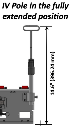 Single Sapphire Pro Mount With 1 Telescoping IV Pole - Pacific Biomedical