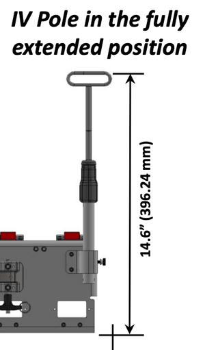 Double Sapphire Pro Mount With Telescoping IV Poles - Pacific Biomedical