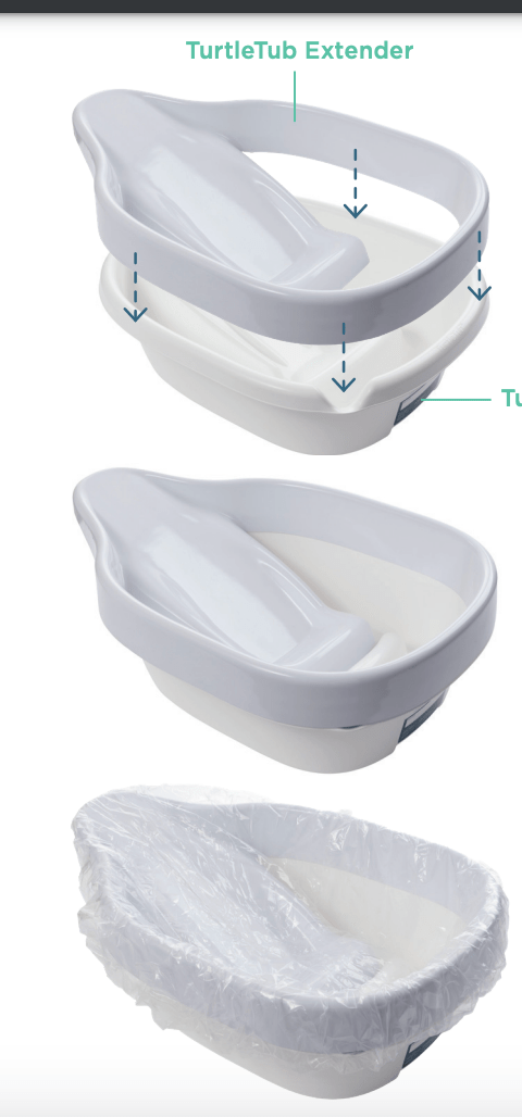 TurtleTub Bathtub Extender - Pacific Biomedical