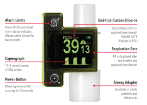 Masimo EMMA Airway Adapters - Pacific Biomedical