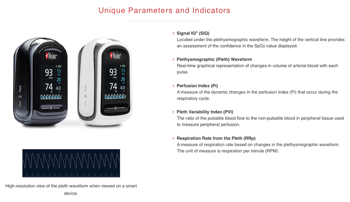 MightySat Rx Model 9941 with PVi and RRp Fingertip Pulse Oximter - Pacific Biomedical