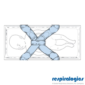 StatStrap Neonatal Positioning Strap, 25/Box