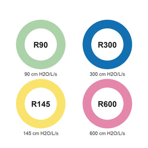 Babi.Plus nTest Lung resistance color rings: R90 green, R145 yellow, R300 blue, R600 pink