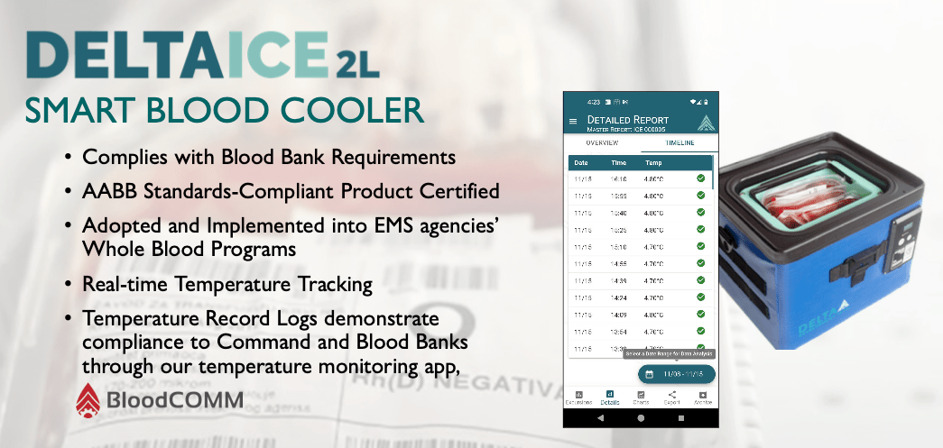 Delta ICE 2L Smart Blood Cooler - Pacific Biomedical