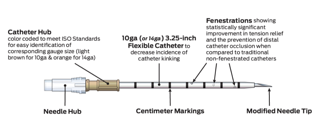 Enhanced ARS For Needle Decompression (10 GAUGE X 3.25 IN.)
