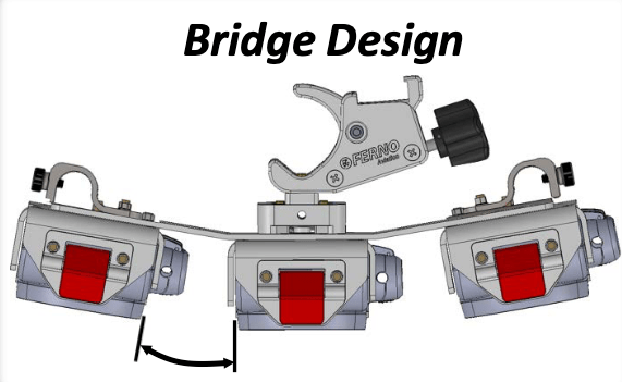 Triple Sapphire Bridge Mount with Universal Pole Mount and Integrated