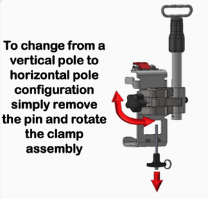 Triple Sapphire Bridge Mount with Universal Pole Mount and Integrated IV Poles - Pacific Biomedical