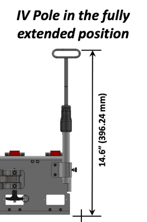 Triple Sapphire Bridge Mount with Universal Pole Mount and Integrated IV Poles - Pacific Biomedical