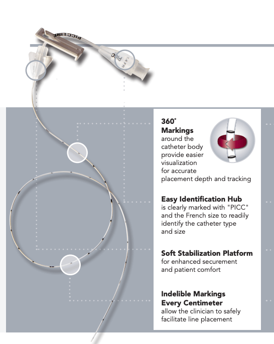 1.4 Polyurethane PICC Catheter only (28cm) - Pacific Biomedical