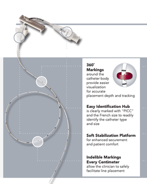 1.4 Polyurethane PICC Catheter only (28cm) - Pacific Biomedical