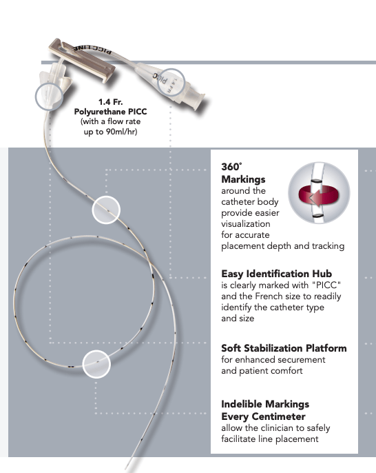 1.9 Fr  Footprint PICC Polyurethane Complete Kit - Pacific Biomedical