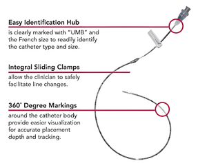 3.5 Fr Dual Lumen Polyurethane Umbilical Catheter - Dual - Pacific Biomedical