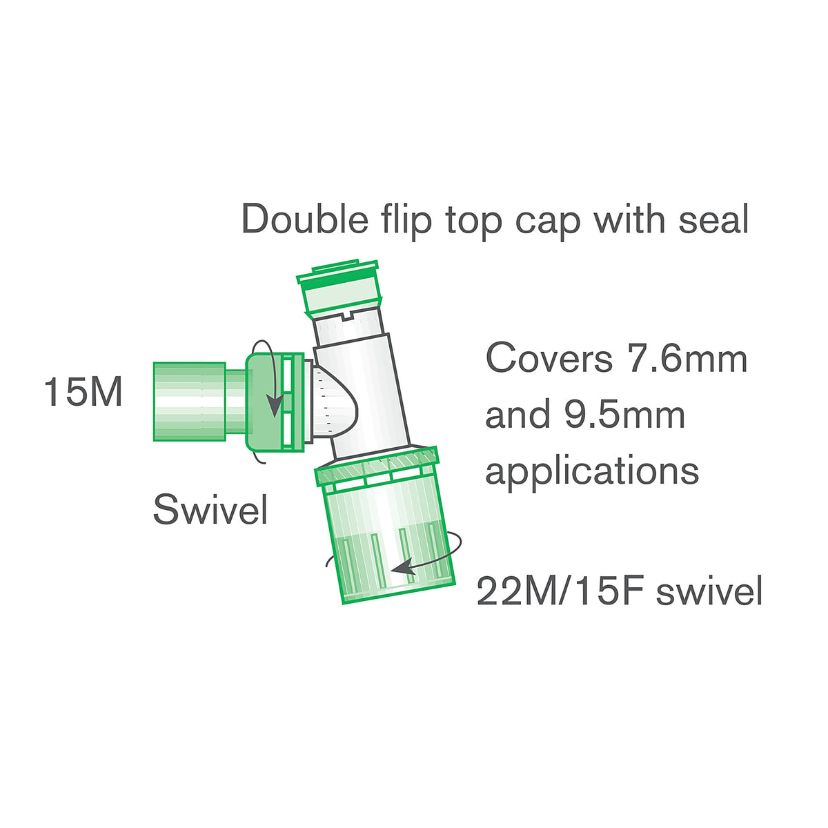 Intersurgical 1898000 diagram: 15M swivel, 22M/15F swivel, double flip top cap with seal covering 7.6 mm and 9.5 mm applications