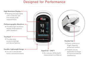 MightySat Rx Model 9709 Fingertip Pulse Oximeter - Pacific Biomedical