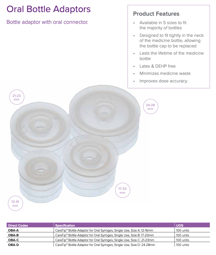 CareTip™ Bottle Adaptor for Oral Syringes - Pacific Biomedical