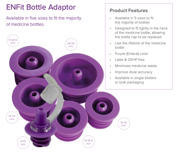 ISOSAF™ Medicine Bottle Adaptor, Single Use, Size 4: 24-26mm Non-Blister - Pacific Biomedical