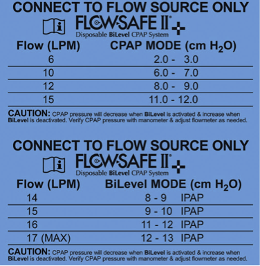 Flow-Safe II+ BiLevel with Large Adult Deluxe Mask, 5 /bx - Pacific Biomedical