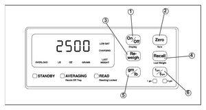 Olympic Smart Scale control panel with On/Off, Zero, Reweigh, Recall, gm/lb and 1 g/5 g keys