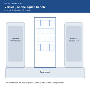 Pacific Biomedical vertical acrylic ambulance organizer, 32 x 9.5 x 2.5 inches, diagram between two patient or clinician seats on a bench seat - Pacific Biomedical.