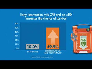 Powerheart G5 AED Demo Video