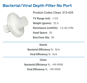 Bacterial Viral Filter - Pacific Biomedical