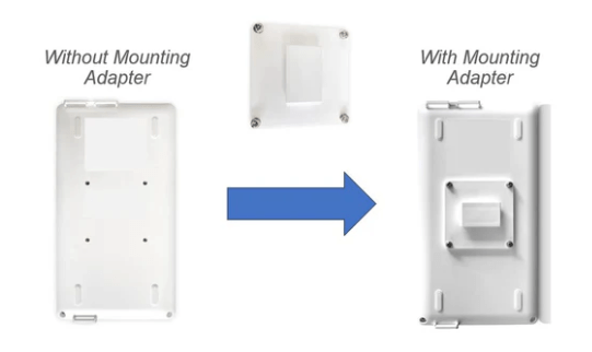 Zopec Mounting Bracket - Pacific Biomedical